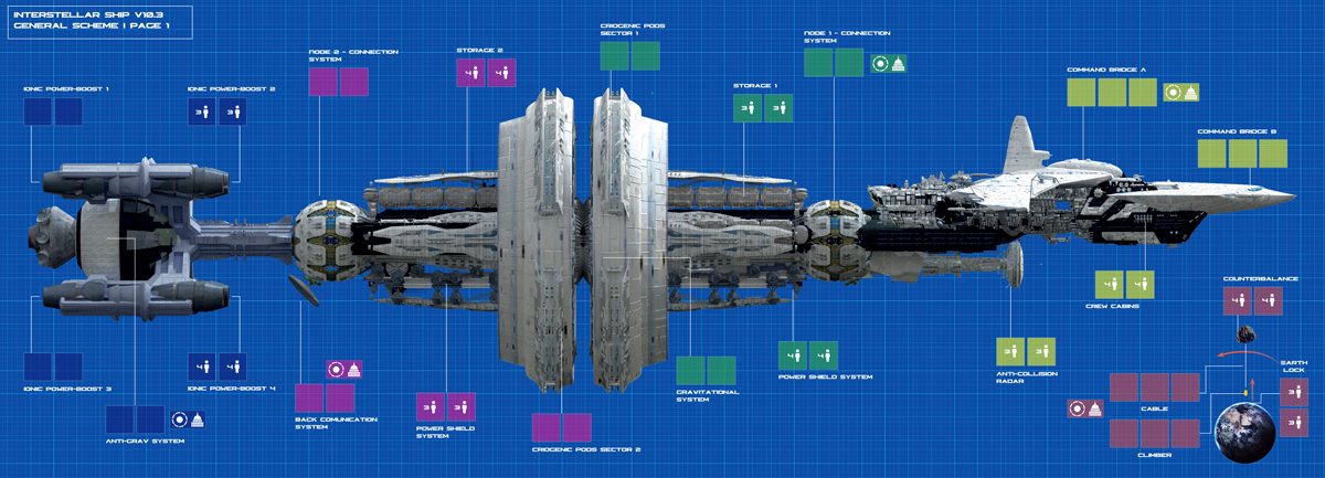 pendragon-starship-interstellar-exclusive-stretch-goals-jeu image 2