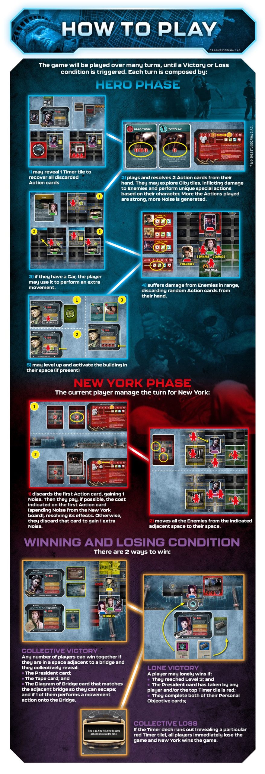 pendragon-escape-from-new-york-jeu-plateau-1-4-joueurs image 2