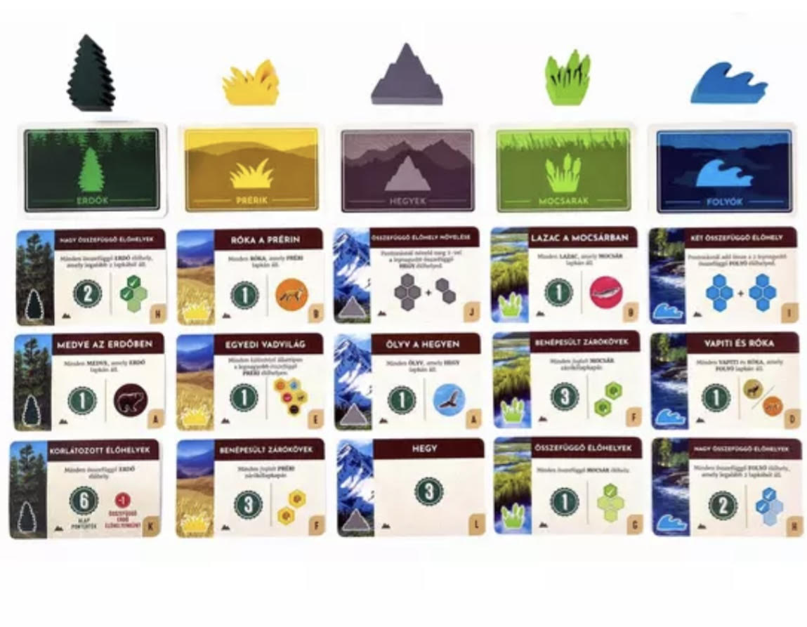 little-rocket-games-blue-collection-cascadia-landmarks-extension image 3